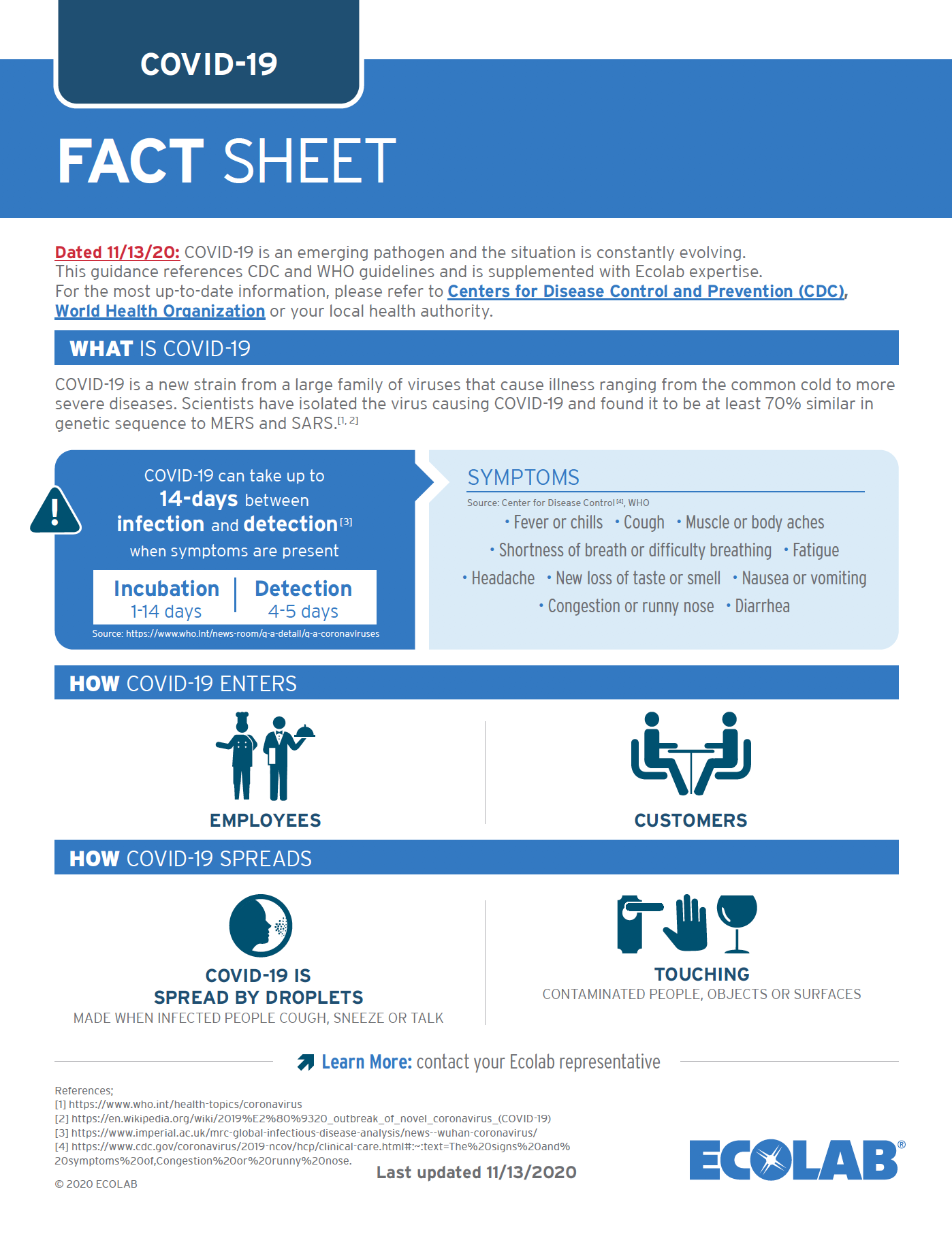 2019 Novel Coronavirus Readiness Kit Fact Sheet