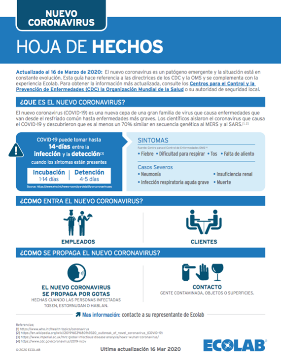 Ecolab Readiness Kit Coronavirus Spanish
