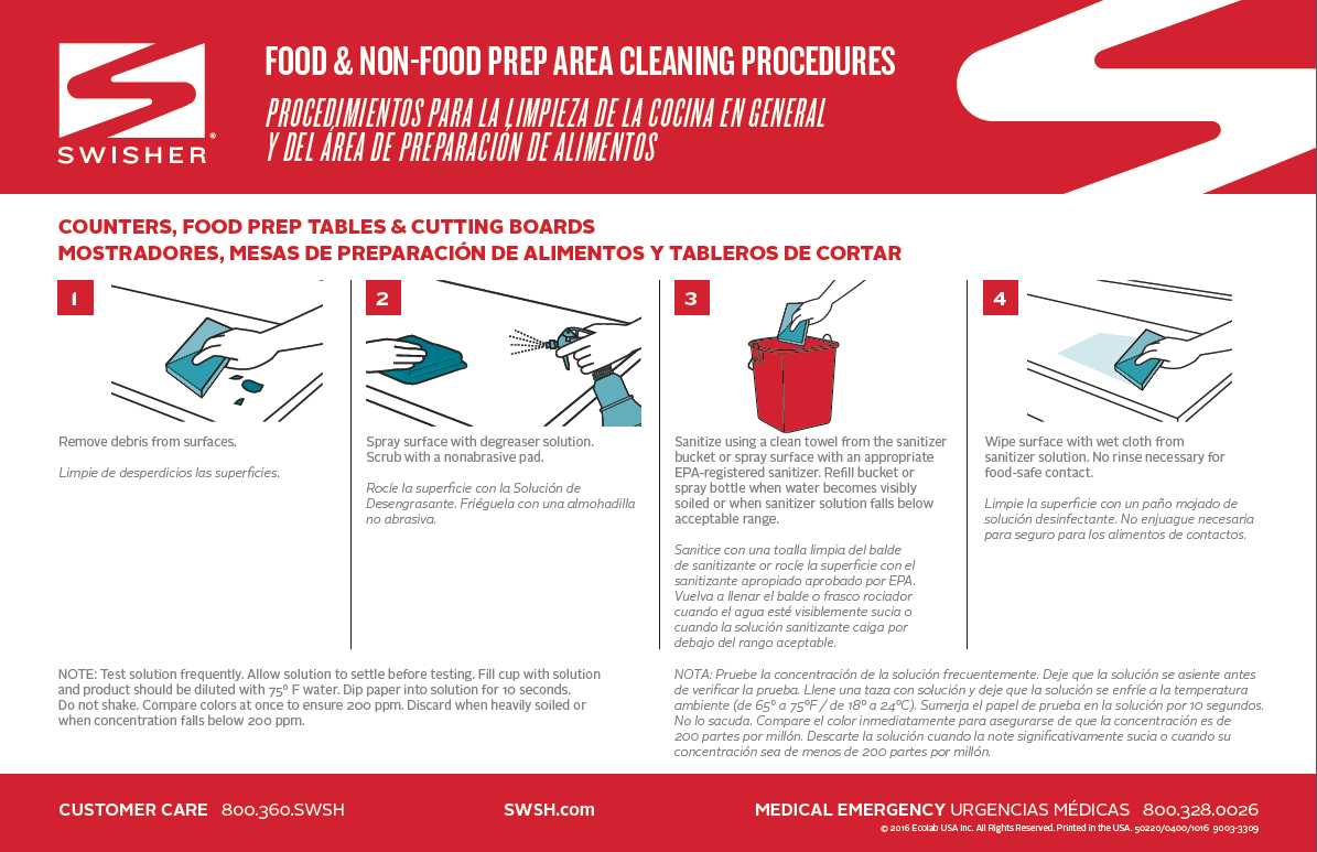 Swisher 22 Multi Quat Sanitizer Ultra