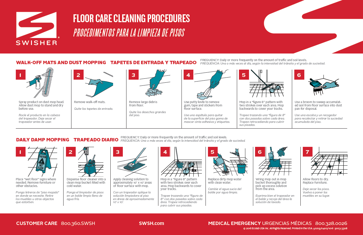 Swisher Floor Care Cleaning Procedures Wall Chart