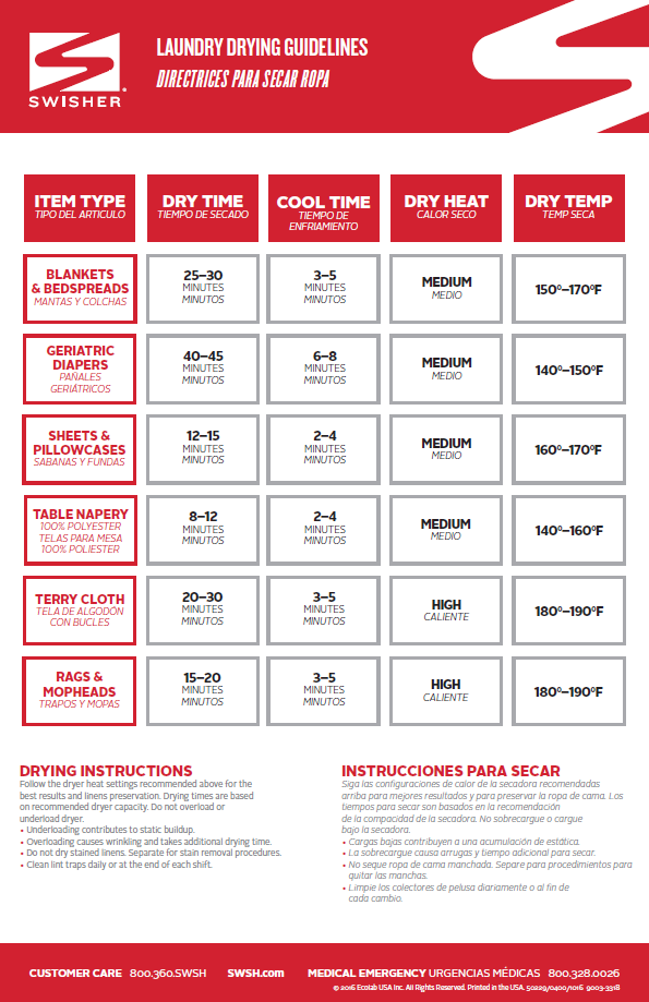 Swisher Laundry Builder