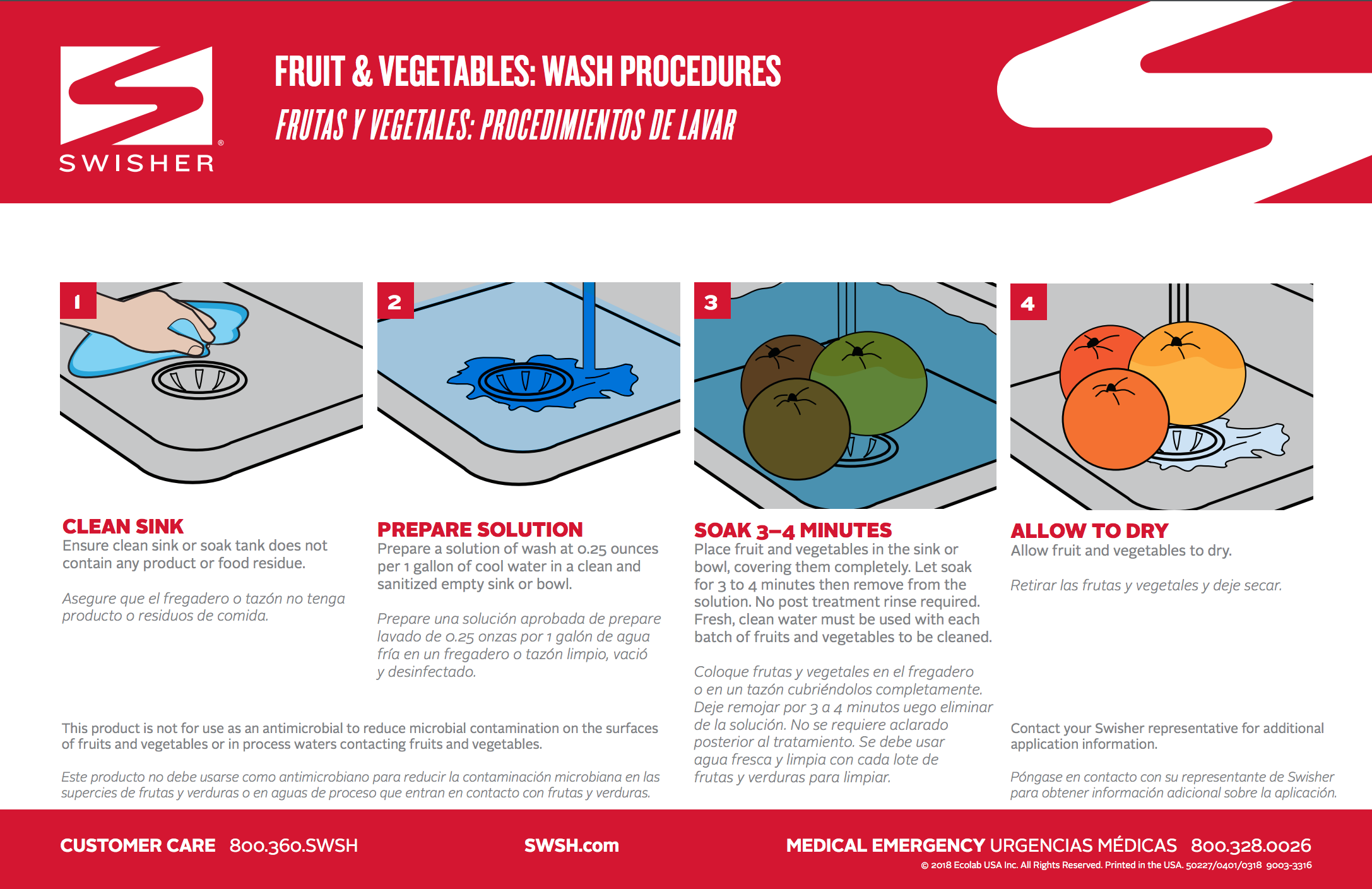 Swisher Fruit & Vegetables Wash Wall Chart