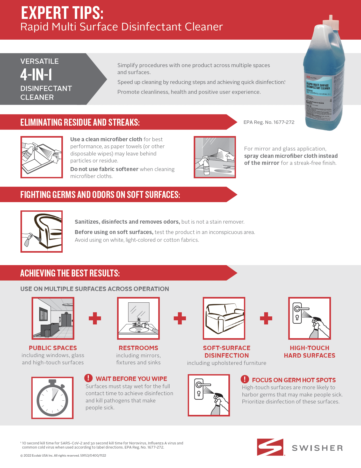 Swisher Ultra Rapid Multi Surface Disinfectant Cleaner Expert Tips