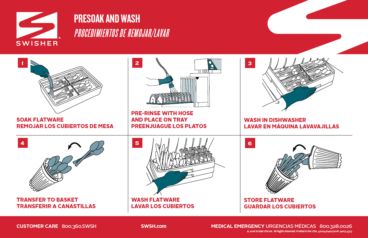 swisher-presoak-and-wash-procedures-wall-chart