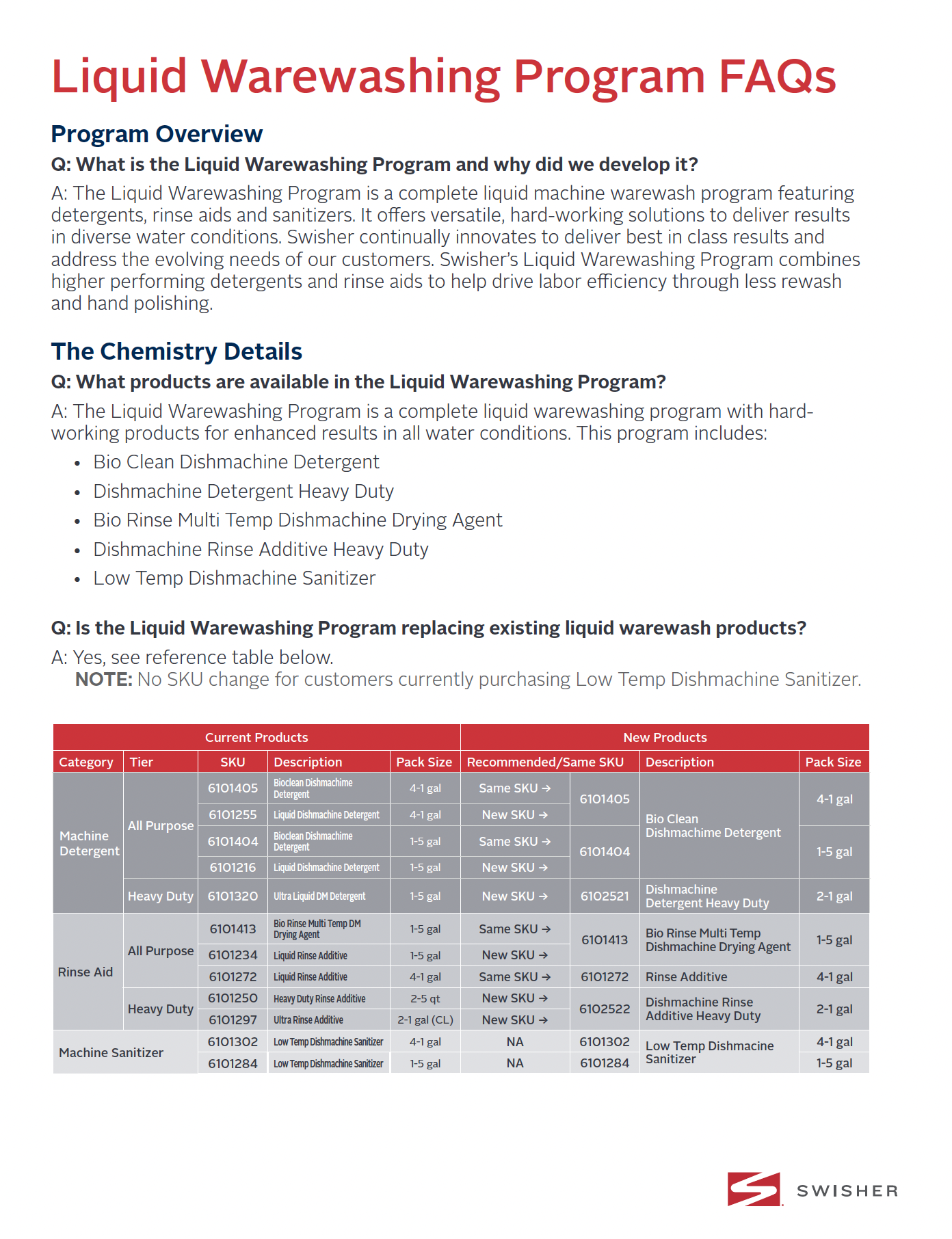 Swisher Liquid Warewashing Program Customer FAQ