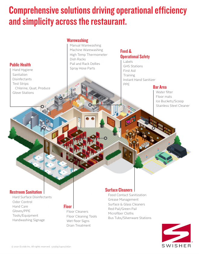 Swisher Aerosol Glass Cleaner
