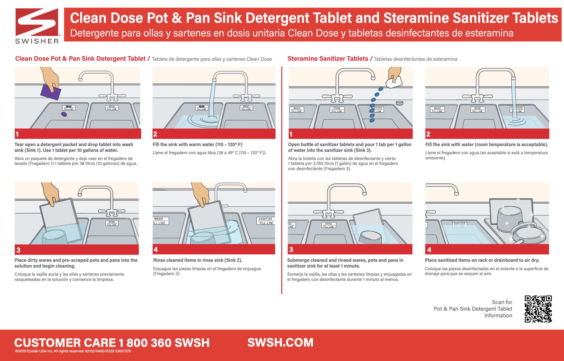 Swisher Plastic Rinse Additive