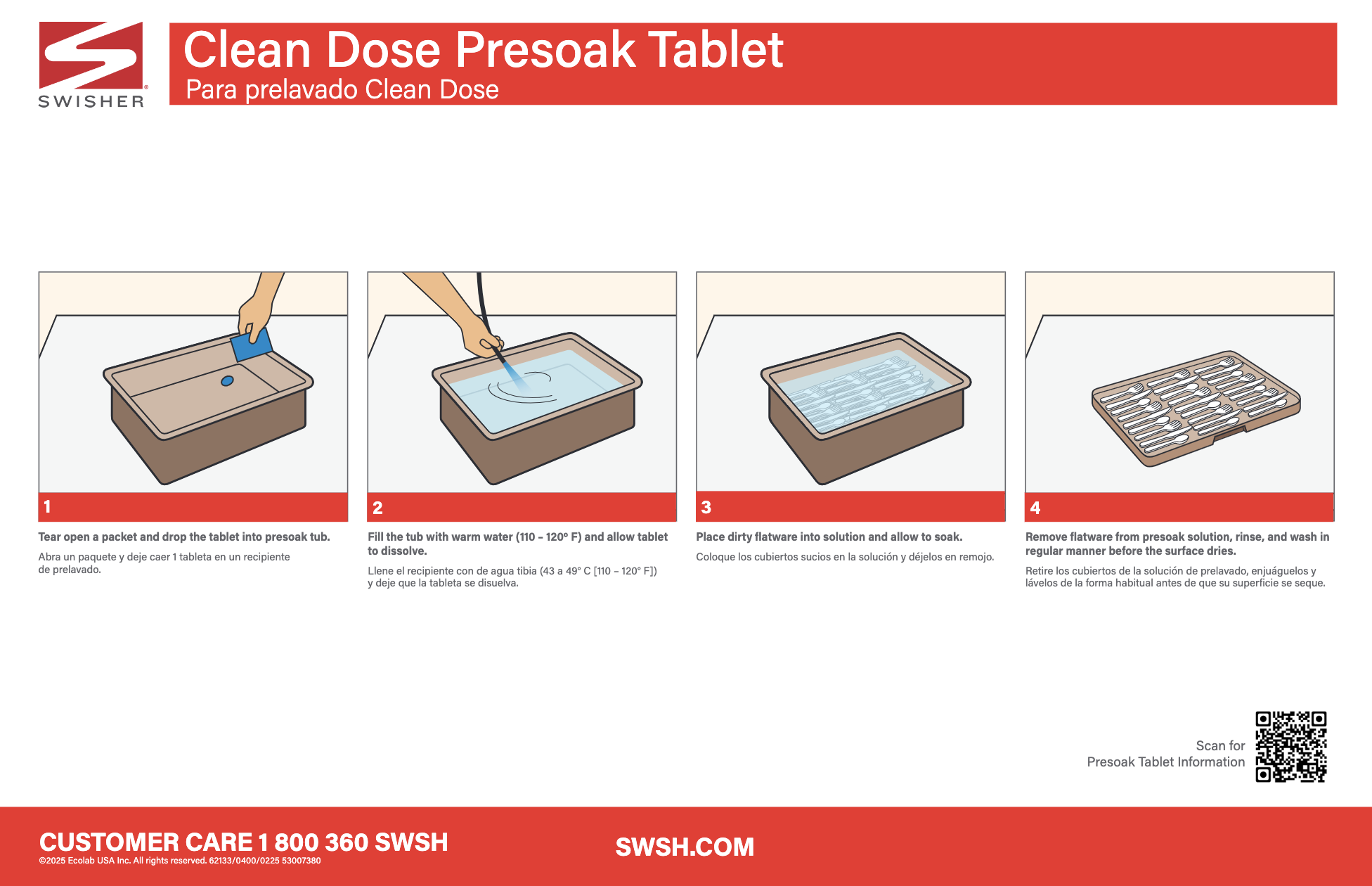 Swisher Plastic Rinse Additive