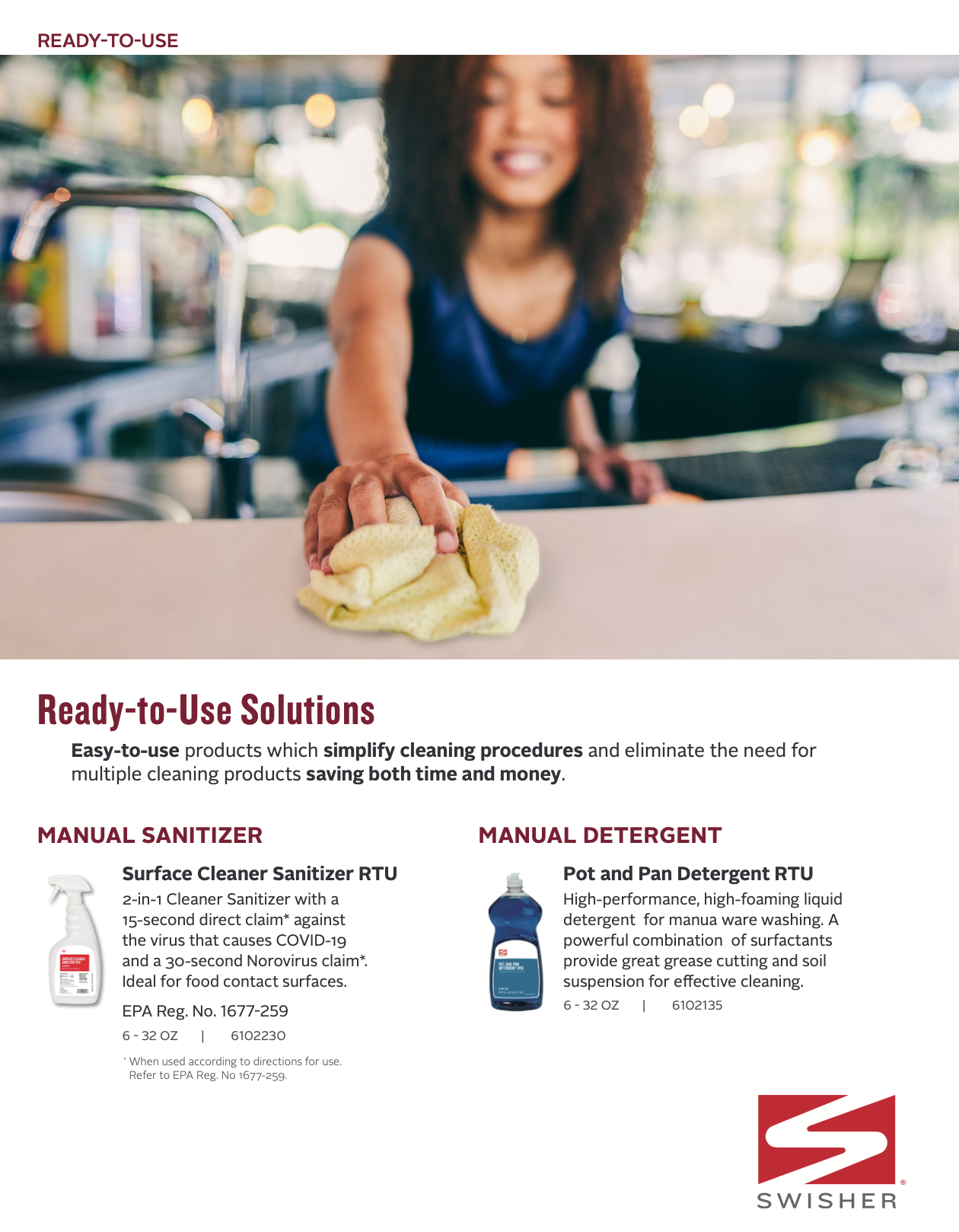 ProClean Pro Citrus Multi Purpose Cleaner