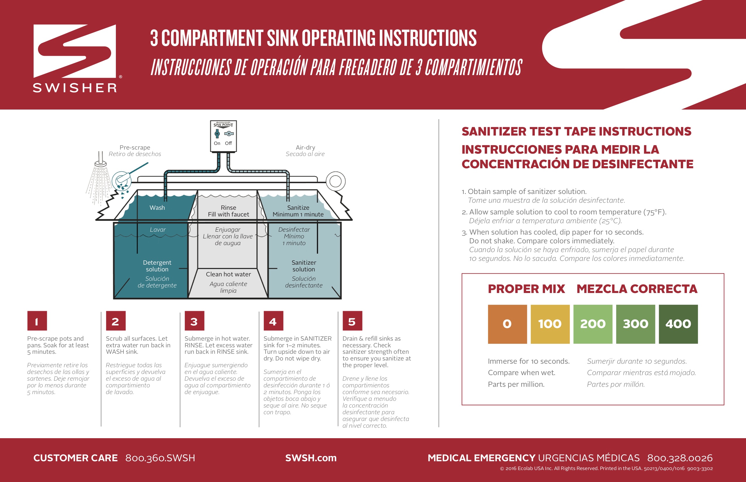 3 COMPARTMENT SINK PROCEDURE POSTER Commercial Cleaning Warewashing 